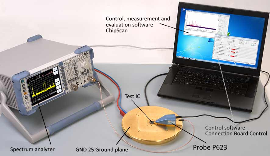 Application with P623